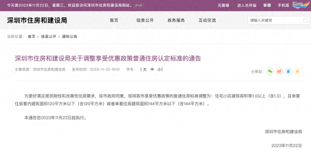 深圳重磅樓市新政將影響幾何?