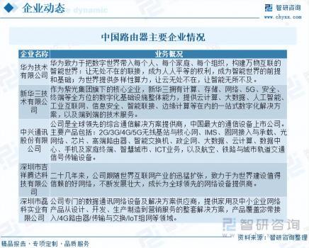 2023年路由器行業(yè)未來發(fā)展前景