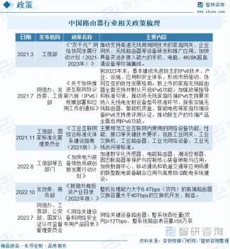 2023年路由器行業(yè)未來發(fā)展前景