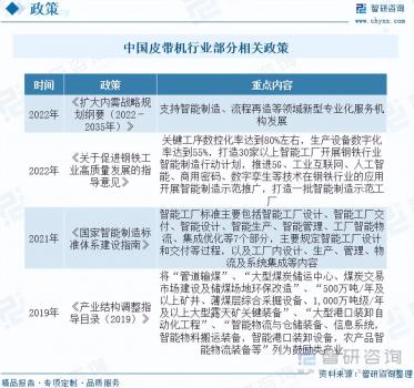 2023年中國皮帶機行業發展概況：產品朝著高性能、一體化方向發展