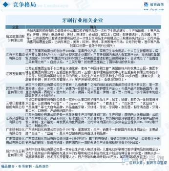 牙刷行業發展現狀及未來市場前景