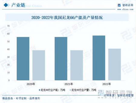 牙刷行業發展現狀及未來市場前景