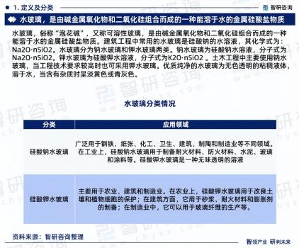 水玻璃行業市場運行態勢研究報告