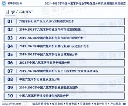 中國六氫苯酐行業市場現狀調查及投資前景分析報告