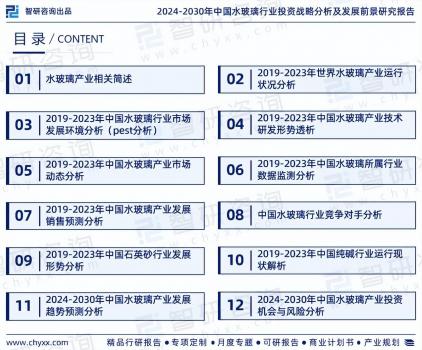 水玻璃行業市場運行態勢研究報告
