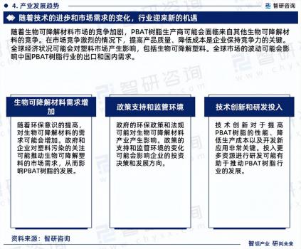 中國PBAT樹脂行業(yè)市場研究報(bào)告