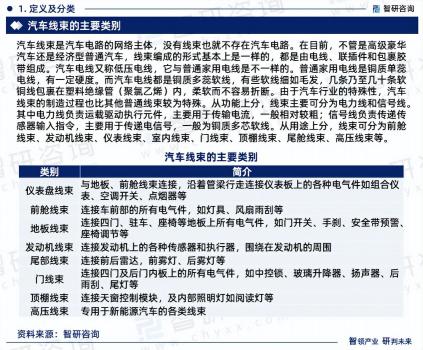 中國(guó)汽車(chē)線(xiàn)束行業(yè)市場(chǎng)運(yùn)行態(tài)勢(shì)分析報(bào)告