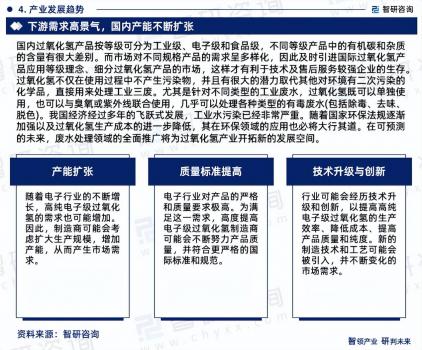 中國高純電子級過氧化氫行業市場投資前景分析報告