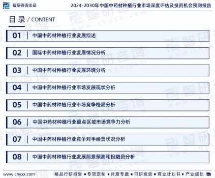中國中藥材種植行業市場研究及發展趨勢預測報告