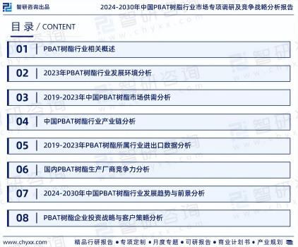 中國PBAT樹脂行業(yè)市場研究報(bào)告