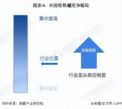 《2024年中國釹鐵硼行業全景圖譜》(附發展趨勢等)
