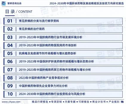 肝病藥物行業(yè)市場(chǎng)運(yùn)行態(tài)勢(shì)研究報(bào)告