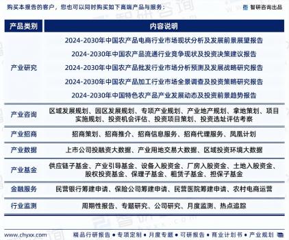 中國寧夏枸杞行業發展現狀及前景趨勢預測報告