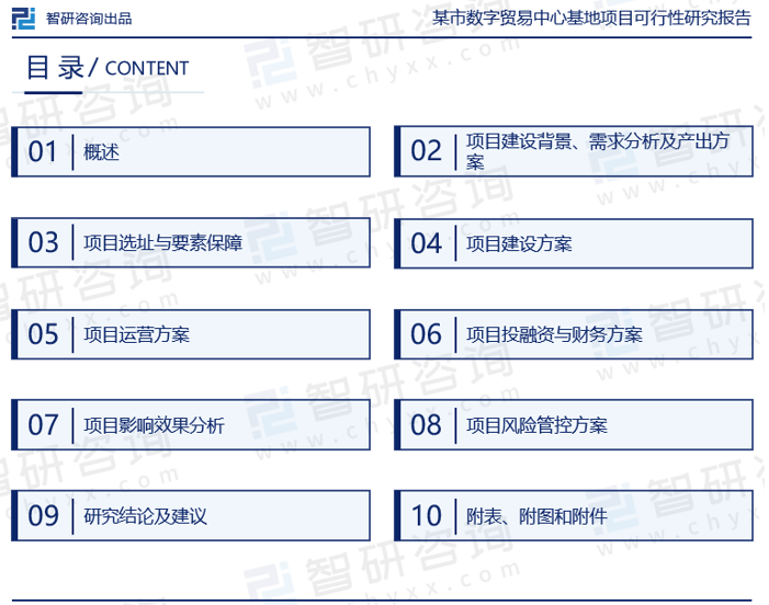 某市數字貿易中心基地項目可行性研究報告