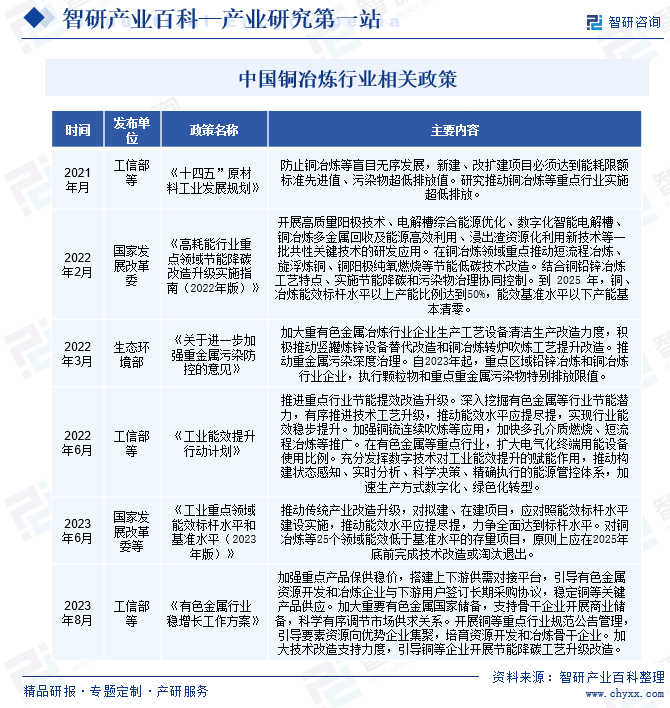 產業風險預警|產業百科