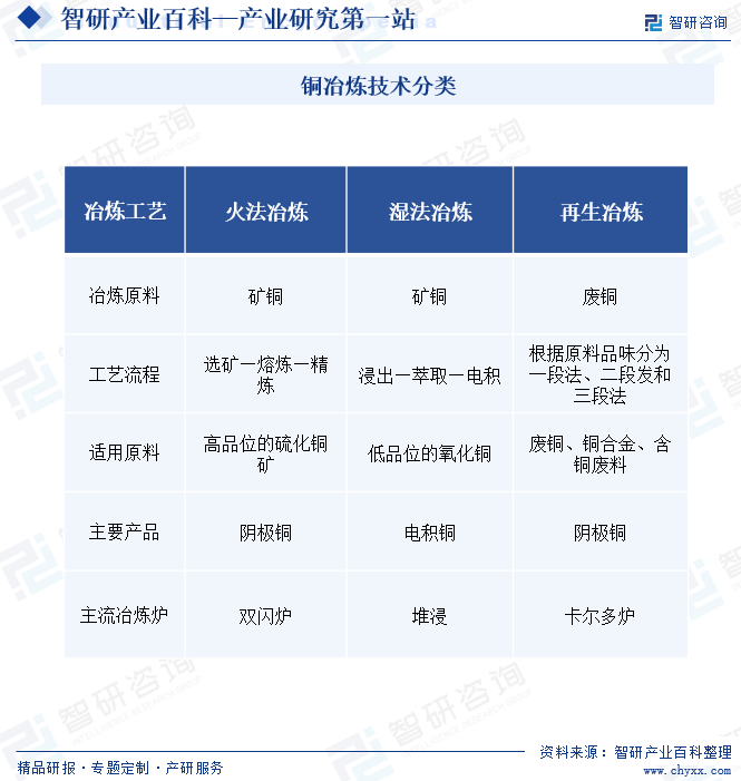 產業風險預警|產業百科