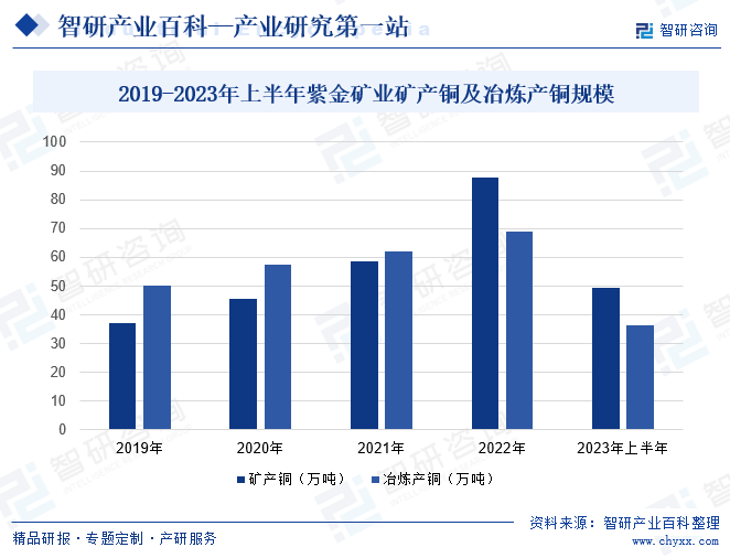 產業風險預警|產業百科
