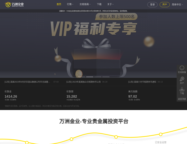 萬洲金業倫敦金交易平臺