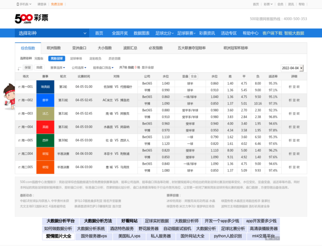 500彩票網(wǎng)足球賠率首頁截圖，僅供參考