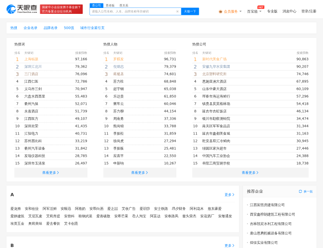 天眼查企業排名