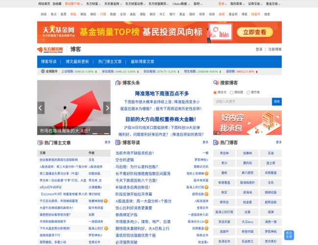 東方財富博客頻道