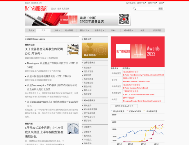 Morningstar晨星網