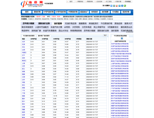 油價(jià)網(wǎng)