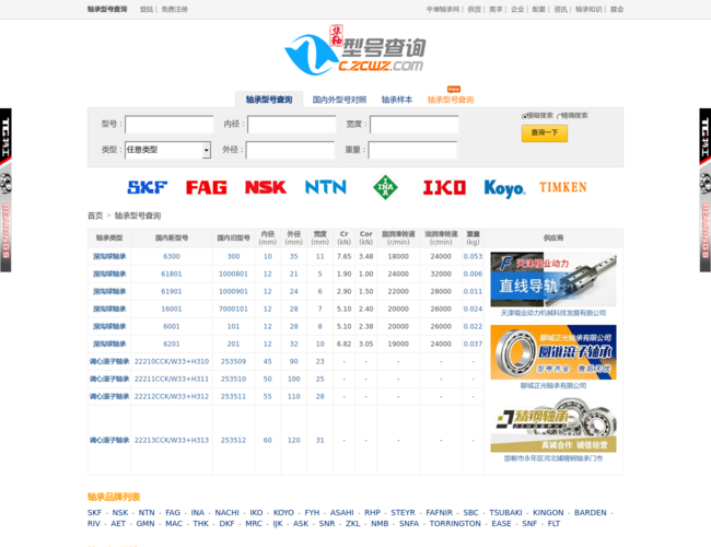 中崋軸承網(wǎng)軸承型號查詢